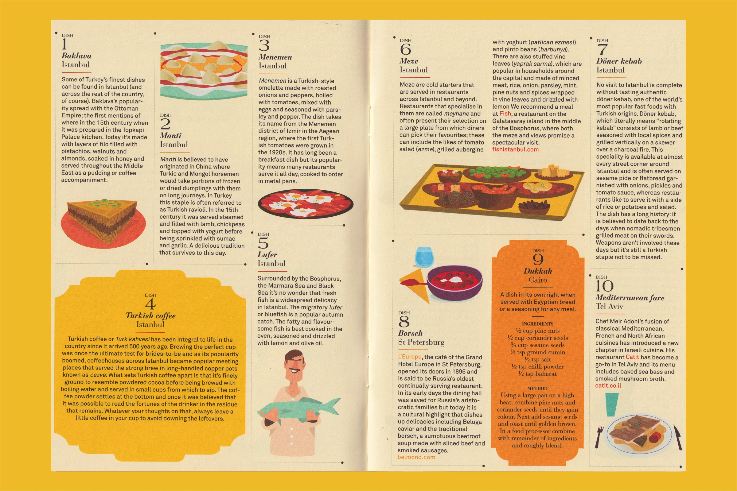 Around the world in 80 dishes — dishes one to ten, from baklava and manti to döner kebab